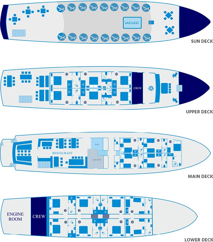 MS Splendid Cruise Croatia Holidays