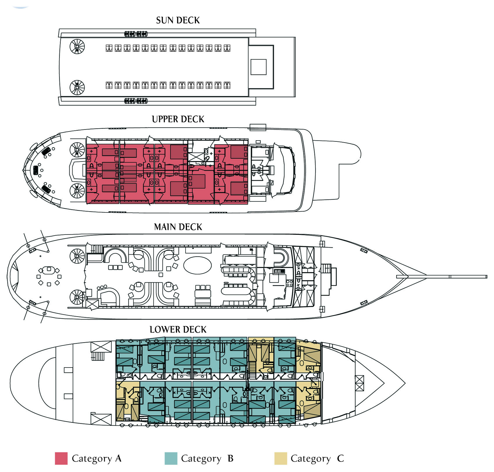 MS Galileo Cruise Croatia Holidays