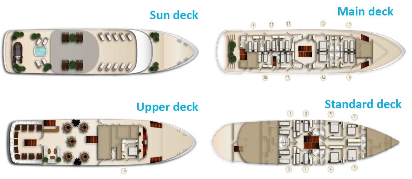 MS Invictus Cruise Croatia Holidays