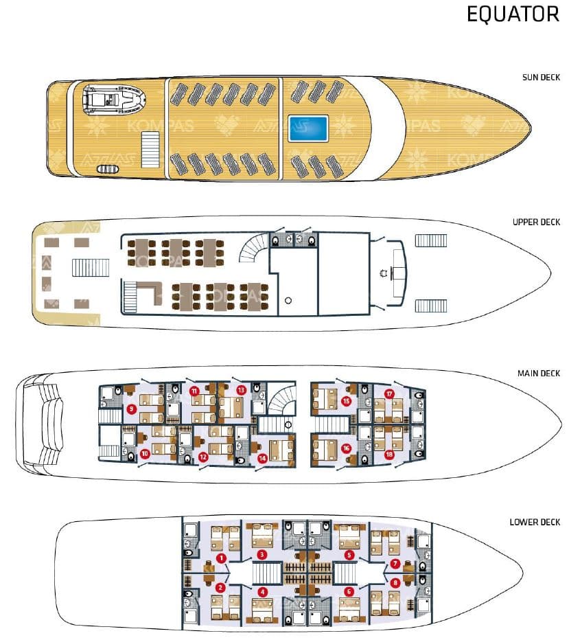 MS Equator Cruise Croatia Holidays