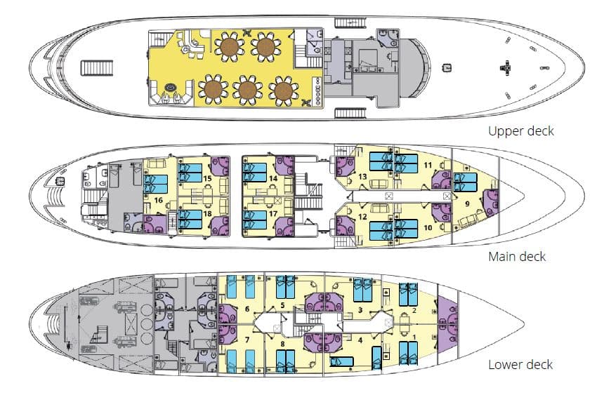 MS Futura Cruise Croatia Holidays