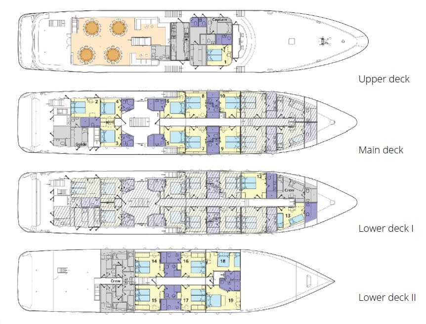 MS Nautilus Cruise Croatia Holidays