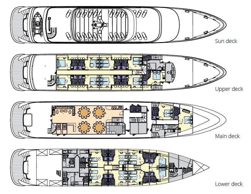 MS Aurelia Cruise Croatia Holidays