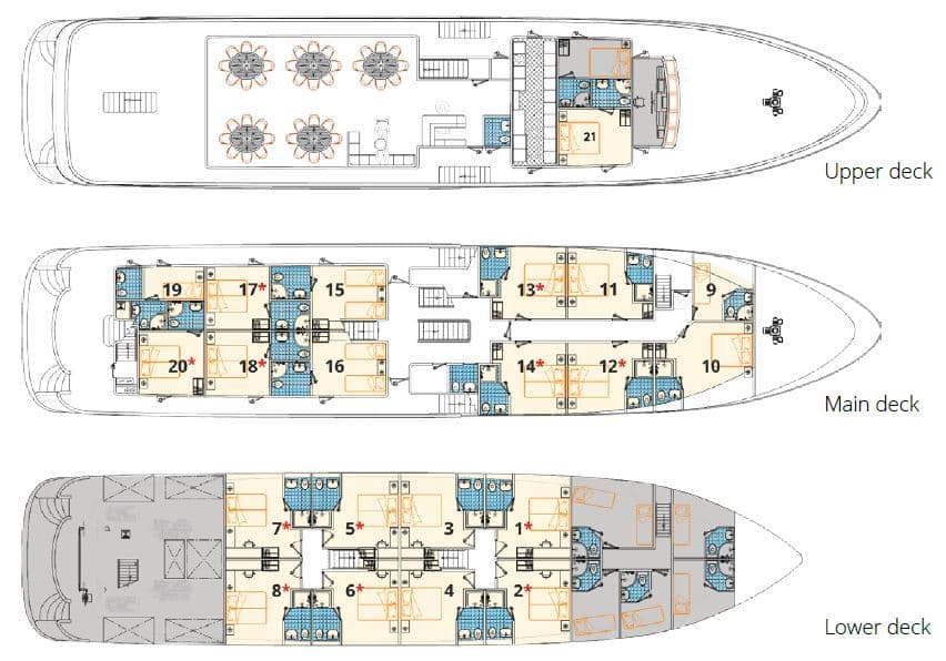 MS Admiral Cruise Croatia Holidays