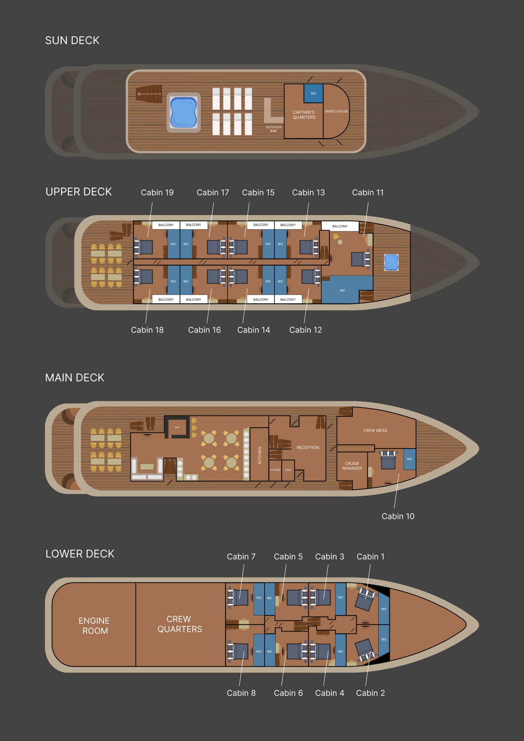 MS Roko Cruise Croatia Holidays